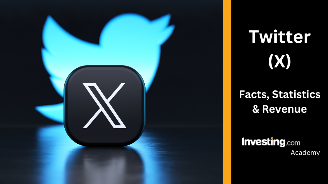 Belgian WS screening channels